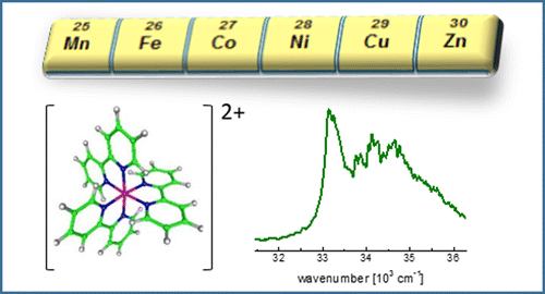 UV Spectra of Tris (2, 2′-bipyridine)–M (II) Complex Ions in vacuo (M= Mn, Fe, Co, Ni, Cu, Zn)