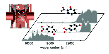Intrinsic photophysics of nitrophenolate ions studied by cryogenic ion spectroscopy